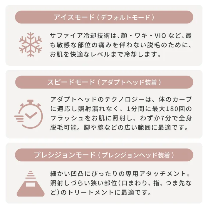 Pure Switch｜家庭用脱毛器スムーズスキン公式サイト