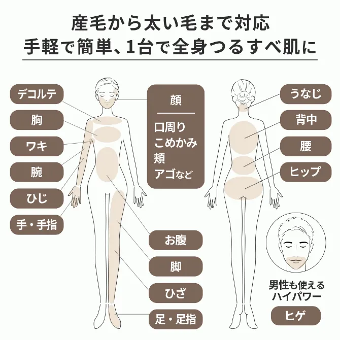 Pure Switch｜家庭用脱毛器スムーズスキン公式サイト