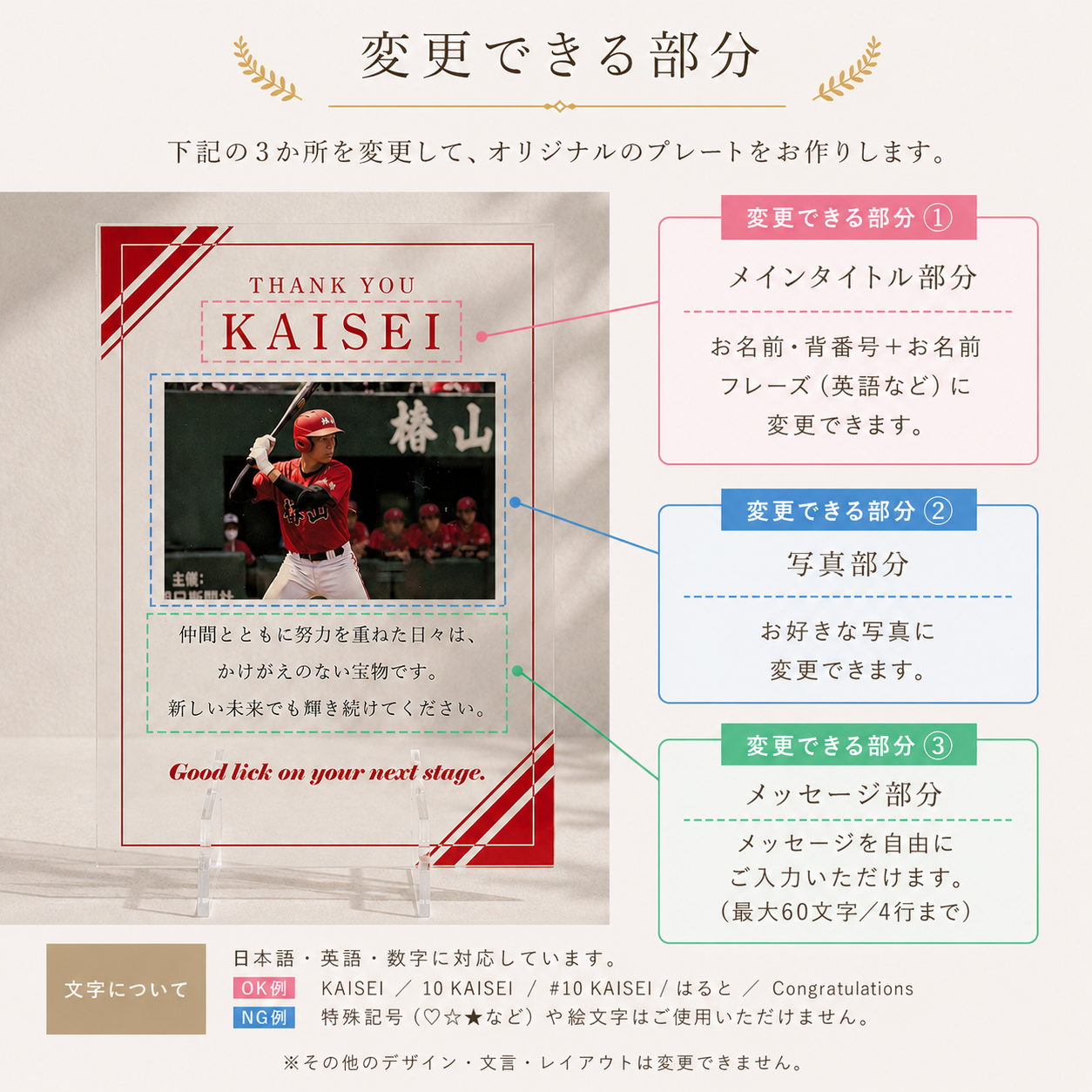 写真入りアクリルプレート 変更できる部分 タイトル 写真 メッセージ 名入れ