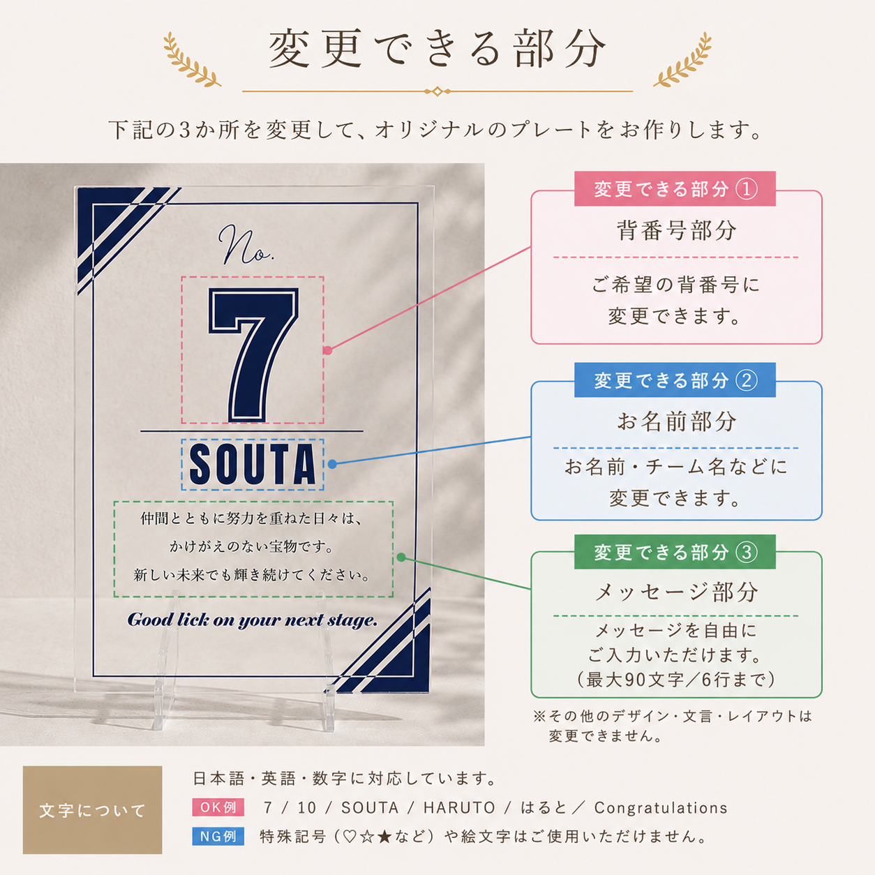 背番号 名前 メッセージ 変更可能 名入れアクリルプレート