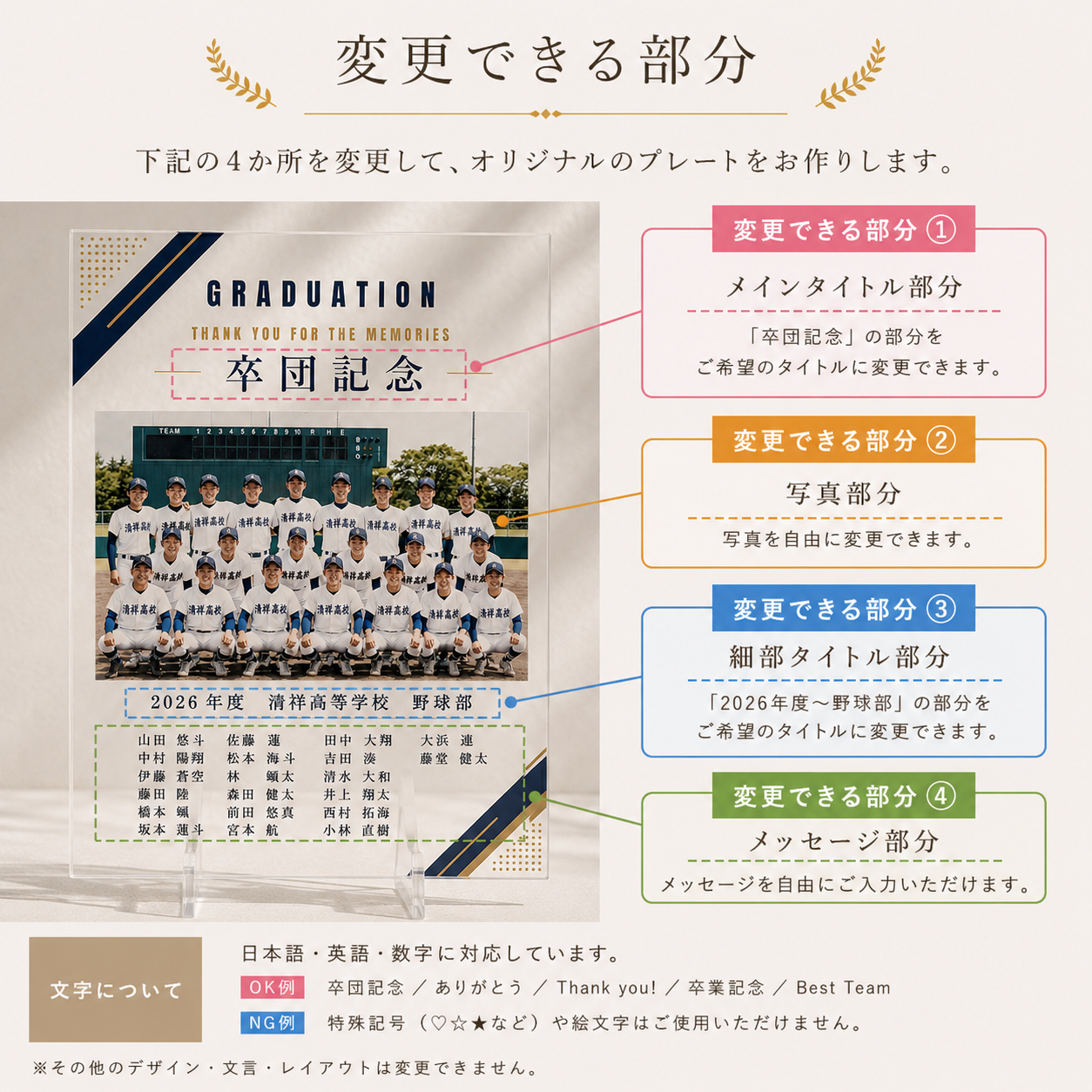 卒団記念プレート 変更できる部分 タイトル 集合写真 年度 学校名 チーム名 メッセージ