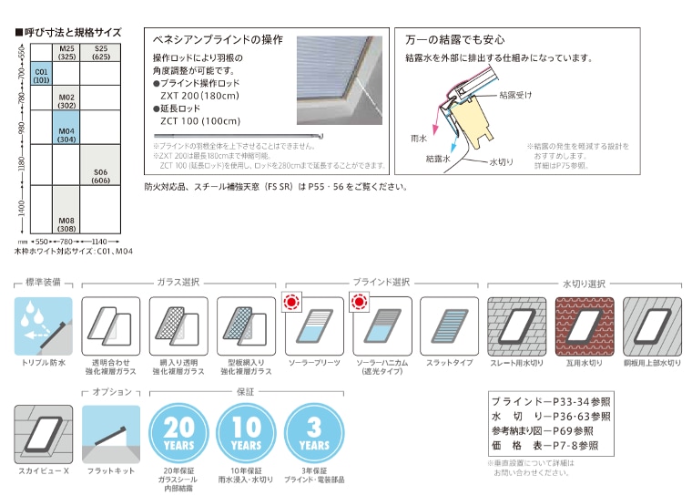 日本限定 輸入建材ショップ VELUX ベルックス天窓 FSフィックスタイプ