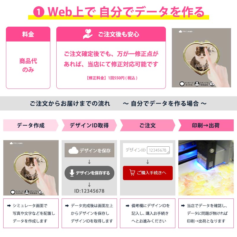 デコ素材【オーダーメイド・自分でデザイン】デコ用素材 デコ土台 デコ用品 デコグッズ デコ 雑貨 ハンドメイド シンプル シルバー ゴールド アルミ  ピルケース 小物入れ ミラー 鏡 ジッポー風ライター 写真 画像 名前 名入れ ネーム ゆうパケット送料無料 受注生産【印刷 ...