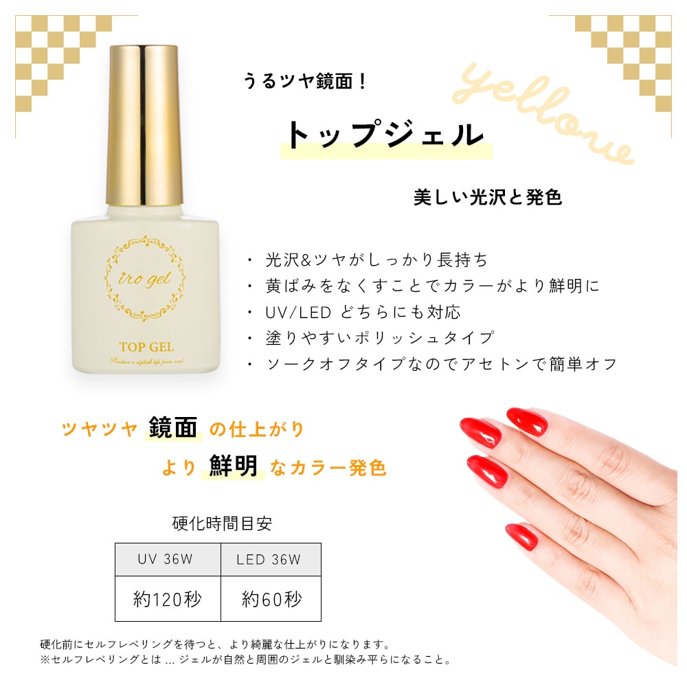 ネコポス送料無料】2026福袋 irogel ポリッシュジェル ベース トップ 5