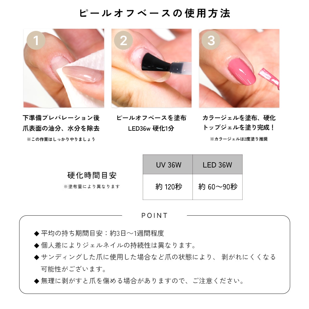 宅配便送料無料】2026福袋 36W UV/LEDライト付き お手軽ジェルネイル