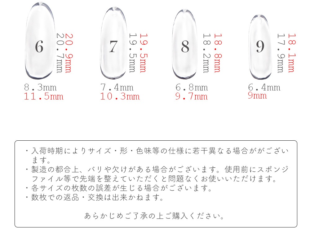 ネコポス送料無料 アーモンド型 クリアネイルチップ サンディング加工なし 透明 600枚入り 10サイズ 各50枚 ジェルネイル用品 ジェルネイル用グッズ ジェルネイルキット ネイル用品専門店 ネイルタウン