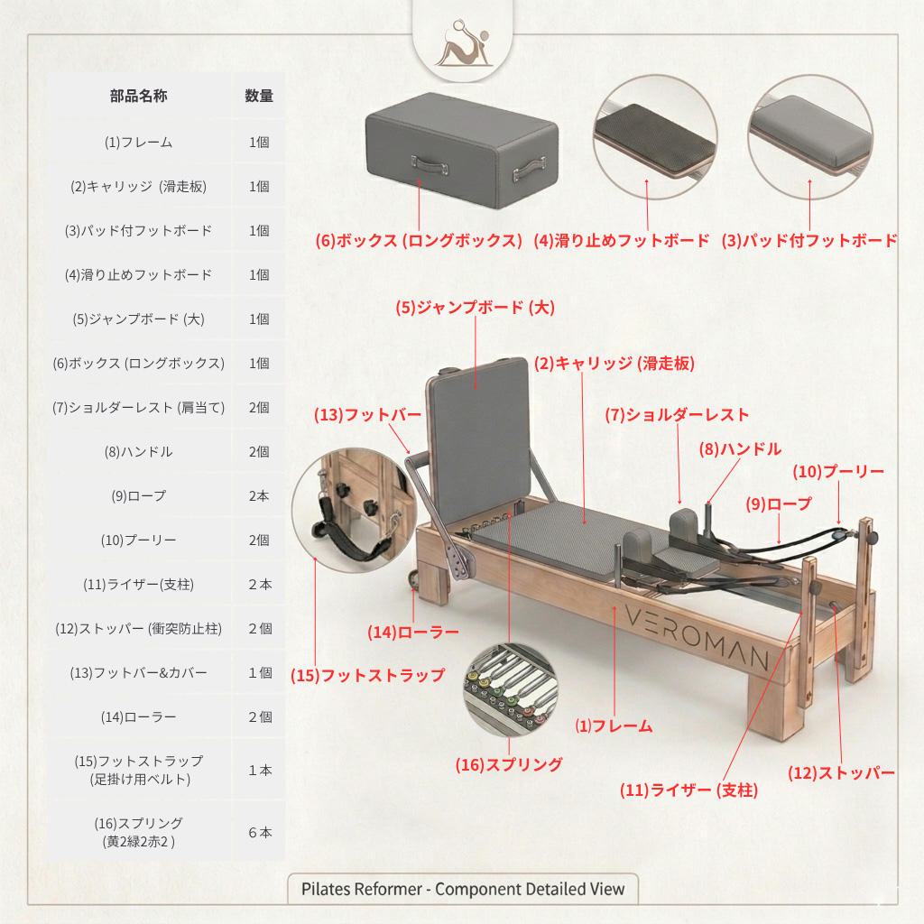 送料込】[オーク材] VeroMan ピラティスマシン リフォーマー 木製