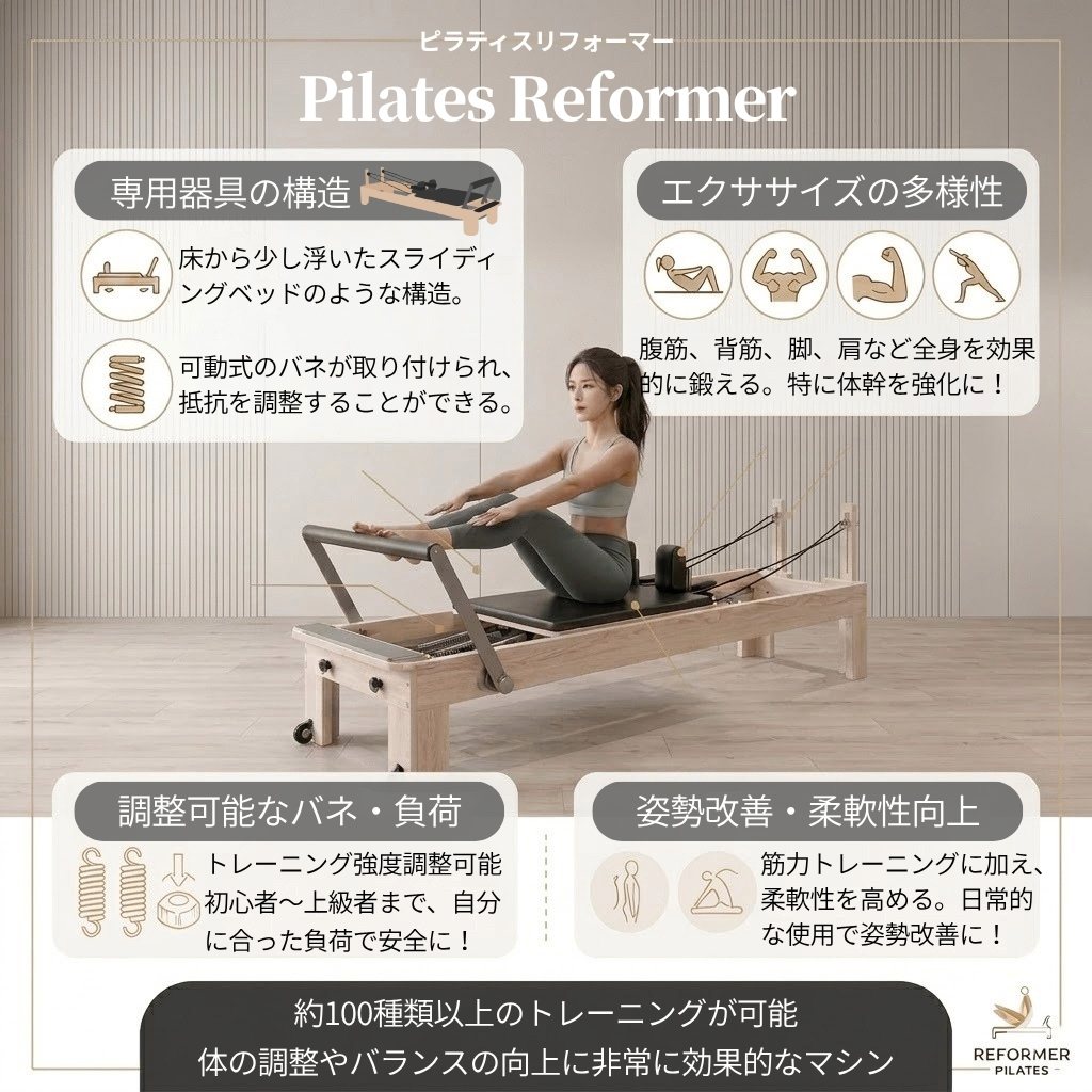 送料込】[メープル材] VeroMan ピラティスマシン リフォーマー 木製