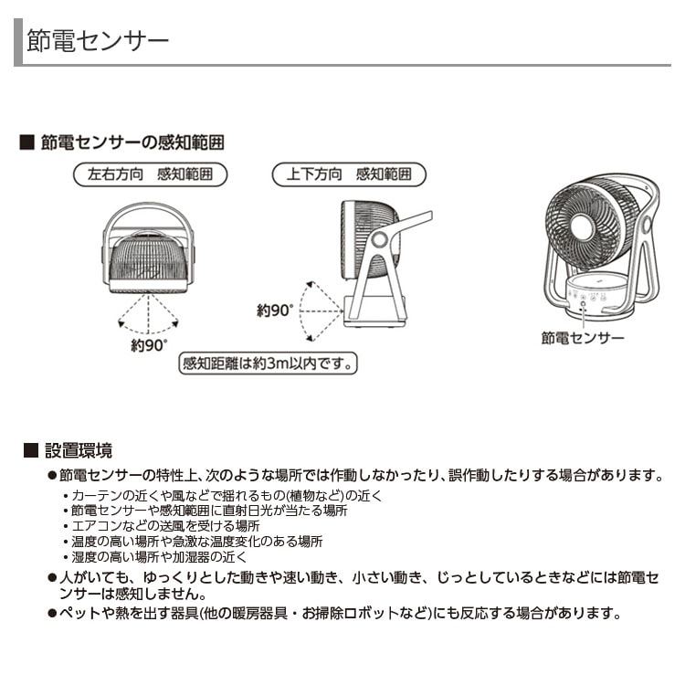 e200_注意画像3