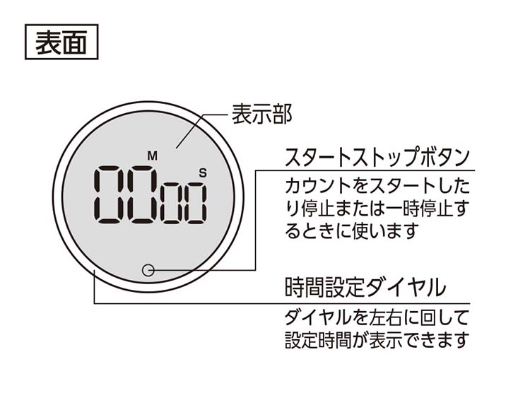 b2560_説明画像2