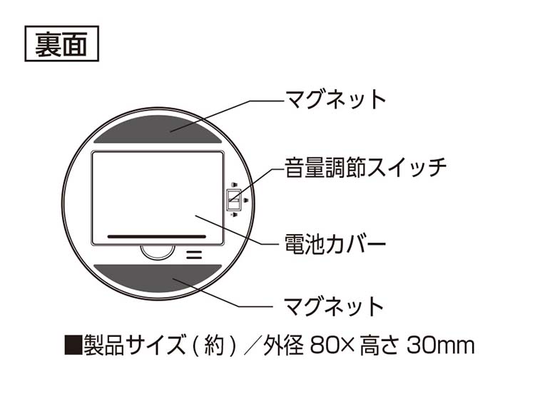 b2560_説明画像3