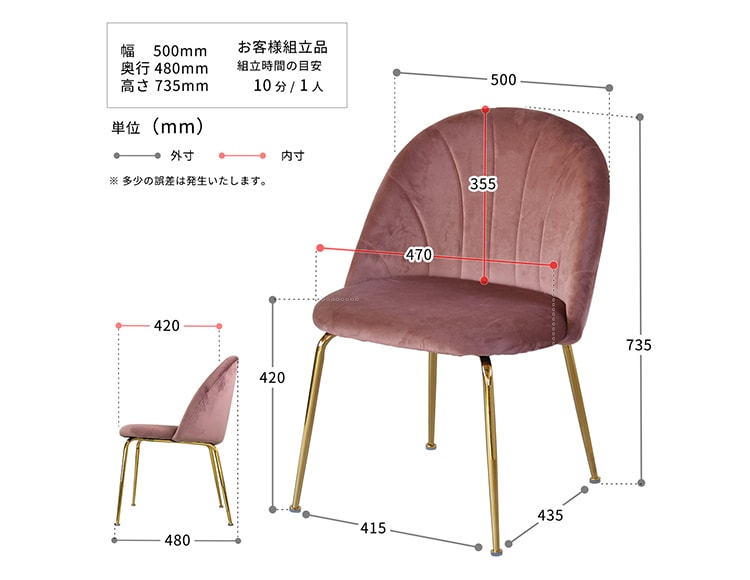 ondc-0048_説明画像9