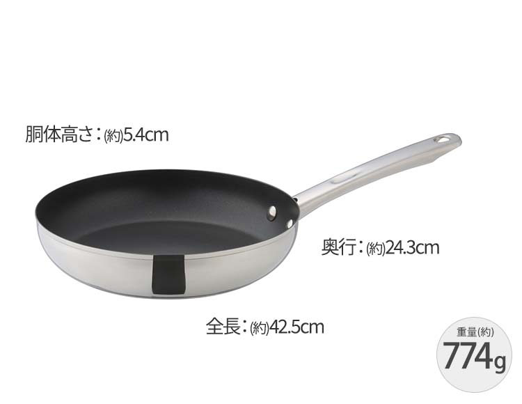 f205_説明画像3