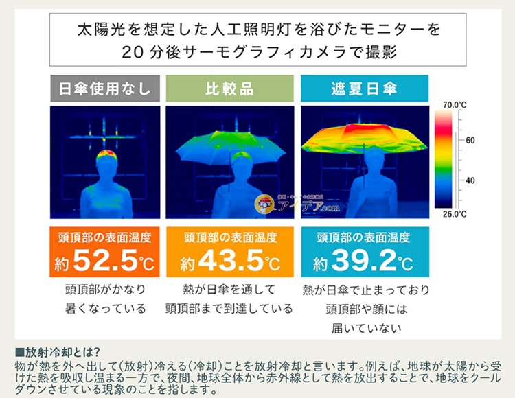 f935_説明画像3