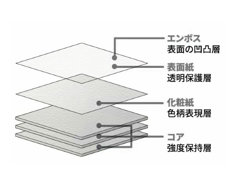 fb-099_説明画像7