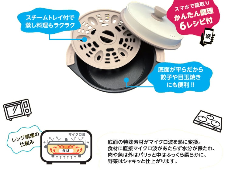 g900_説明画像9