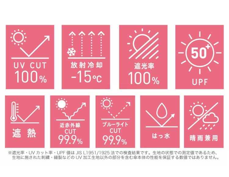 g950-a-set_説明画像2