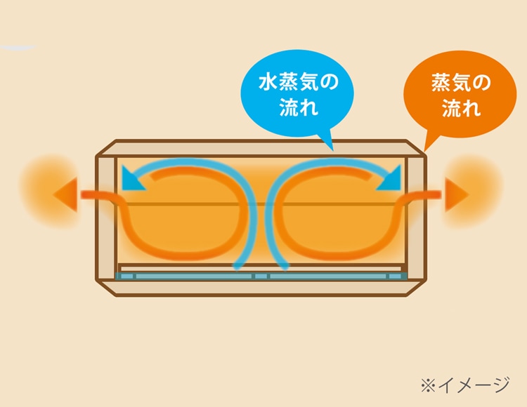 h568_説明画像2