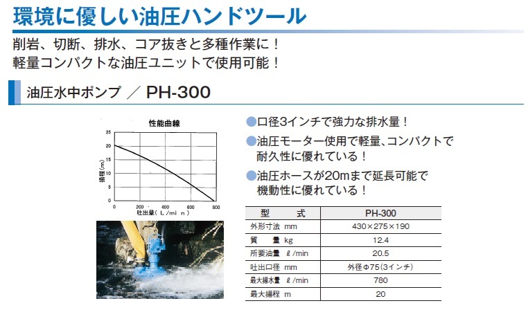 丸善工業 油圧水中ポンプ Ph 300 Nambu Shop