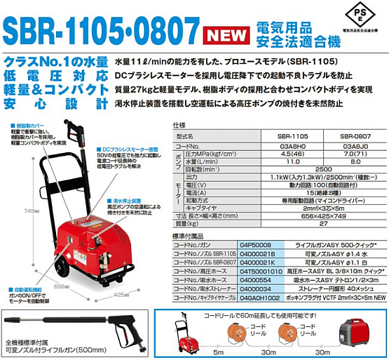 日本の高圧洗浄機！スーパー工業 SBR-0807を更新しました！