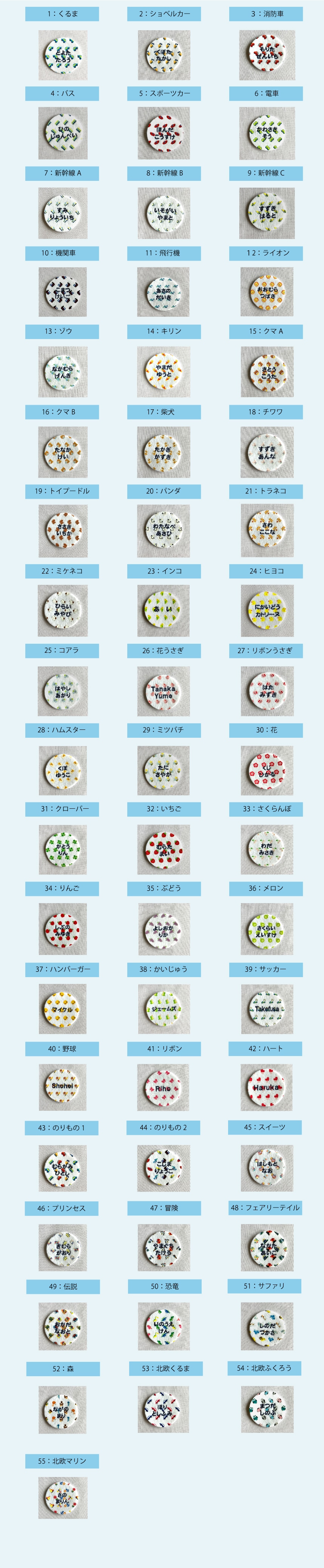 キャラクタータイプ