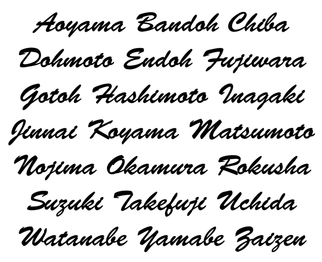 ブラッシュスクリプト体