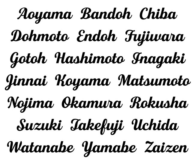 フォースリー体