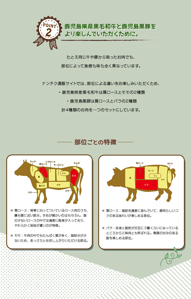 鹿児島黒牛と鹿児島黒豚をより楽しんでいただくために。