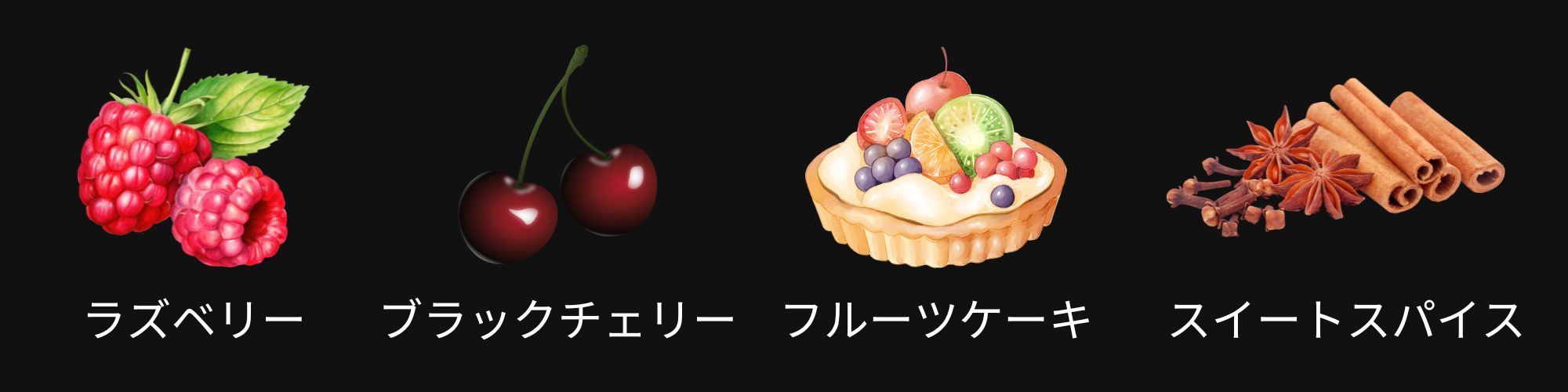 香り