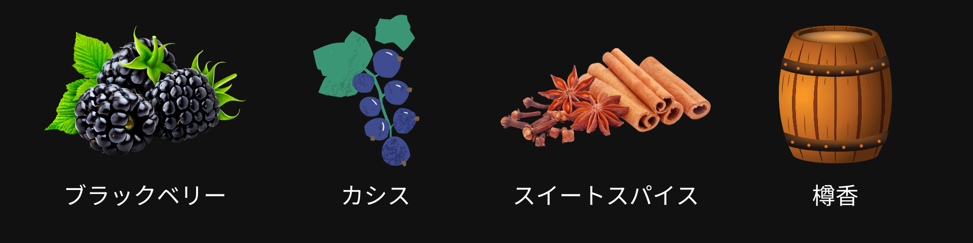 香り