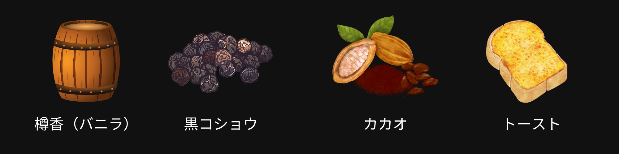 香り