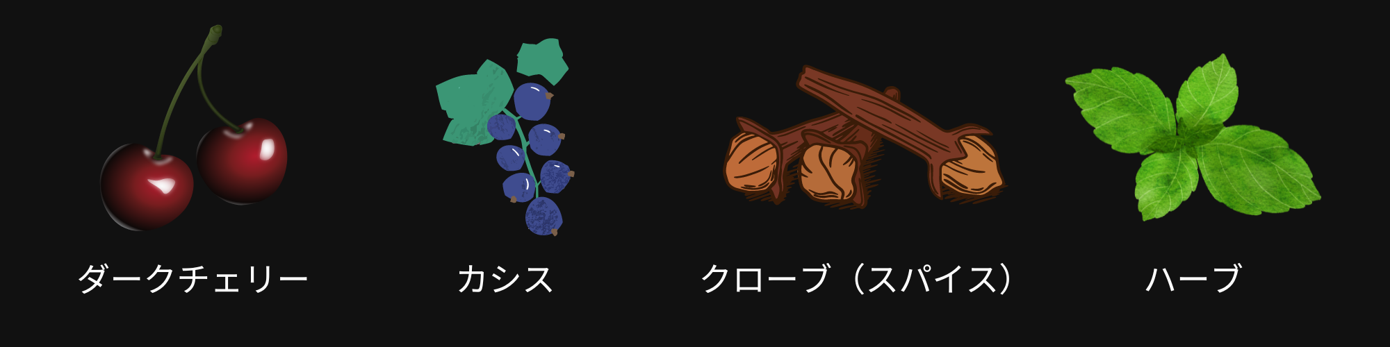 香り