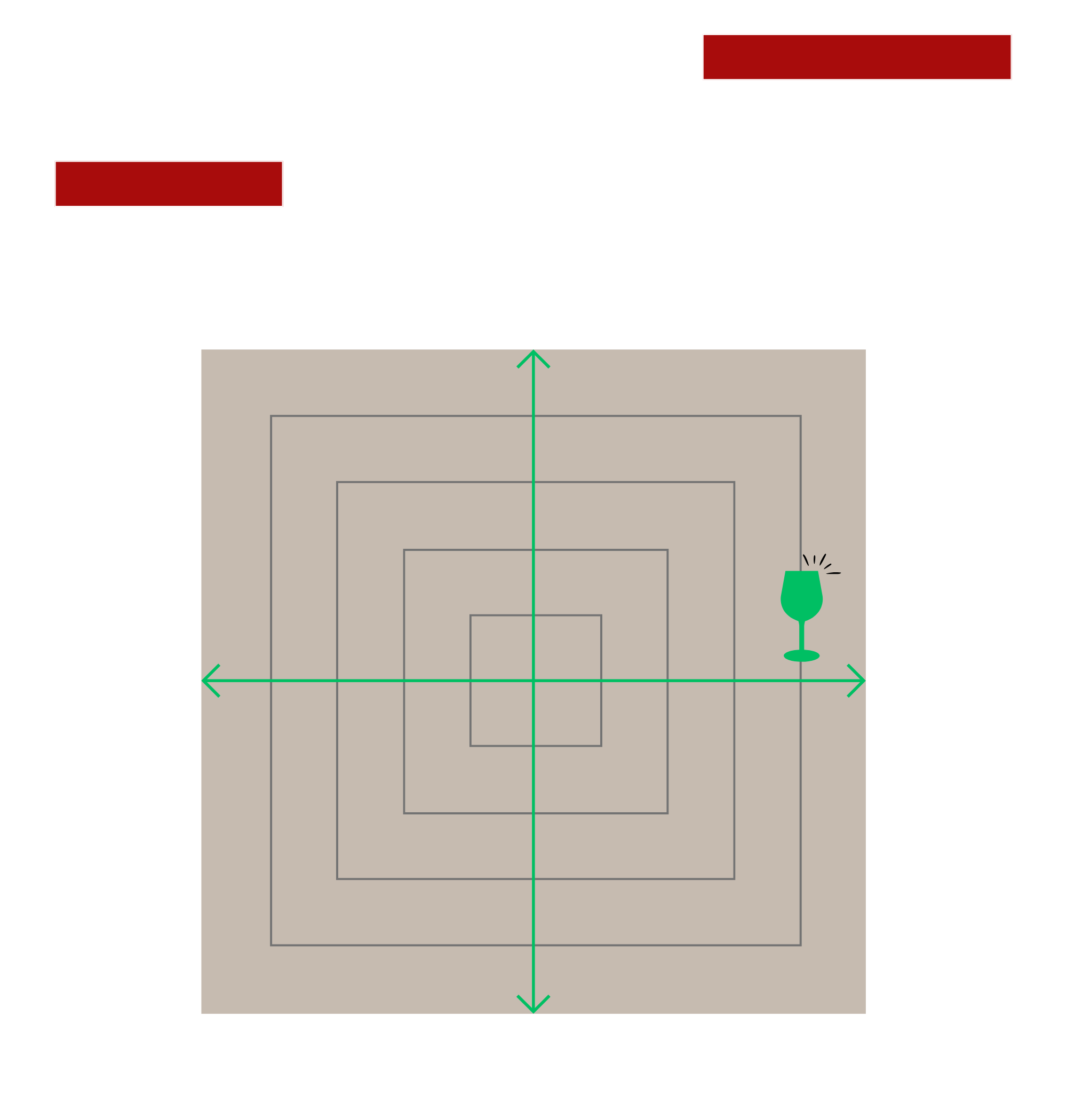 味わい
