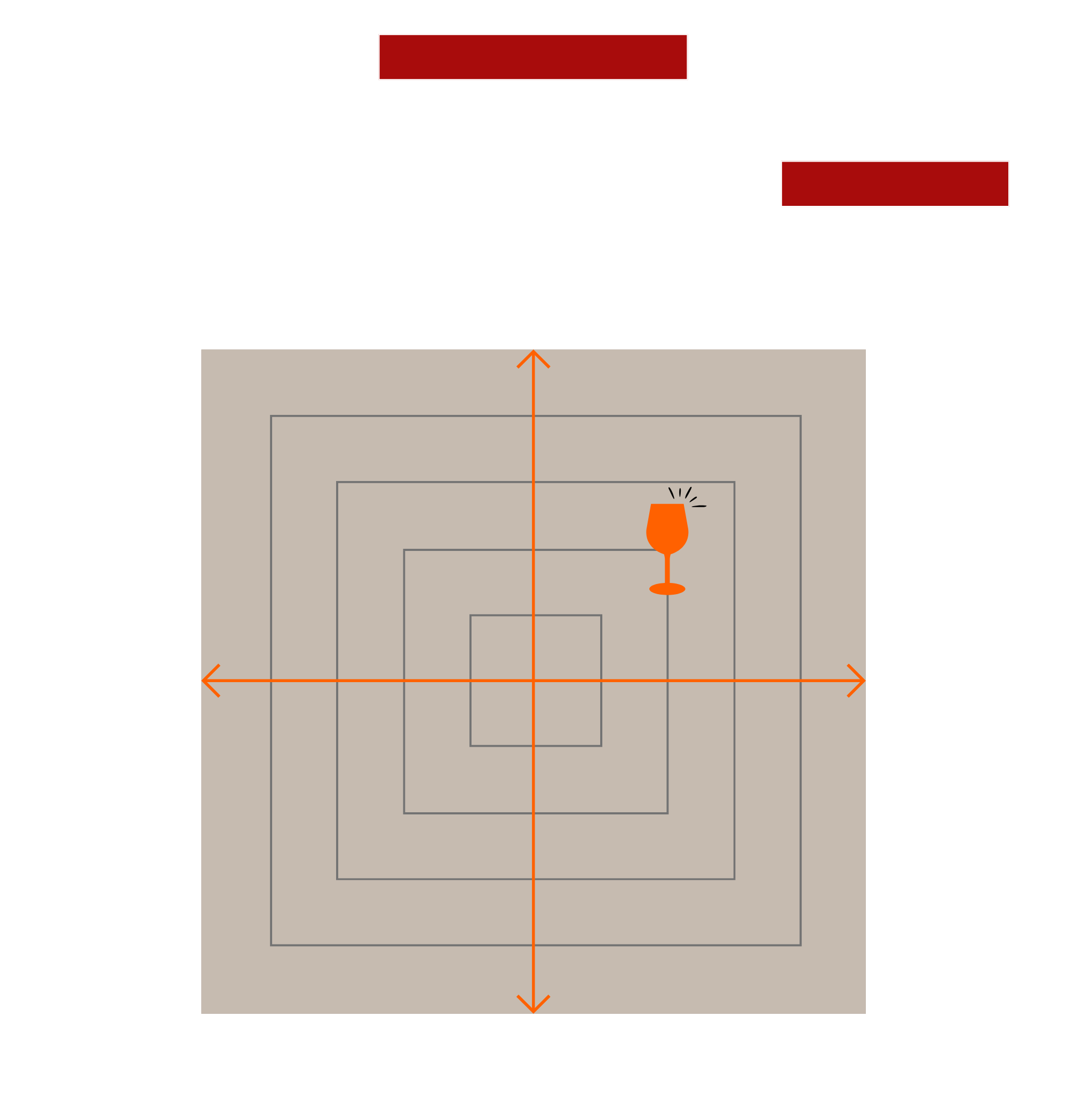 味わい