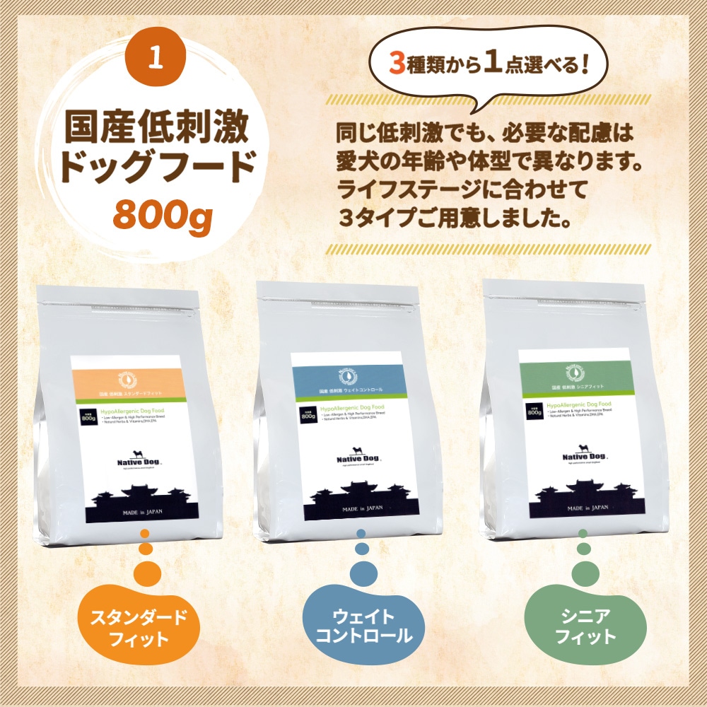 �ܺ� �ɥå��ա���