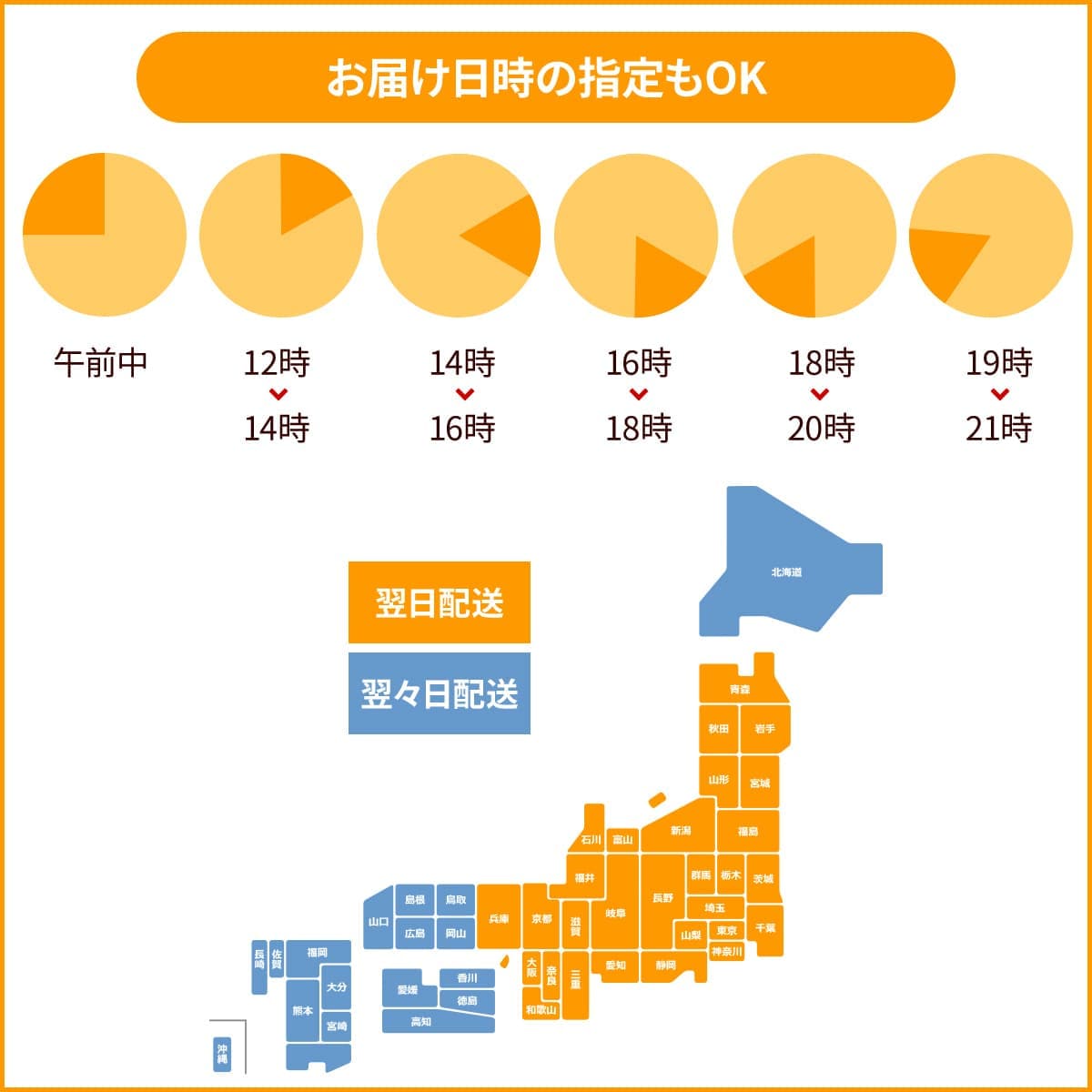 お届け日指定もOK