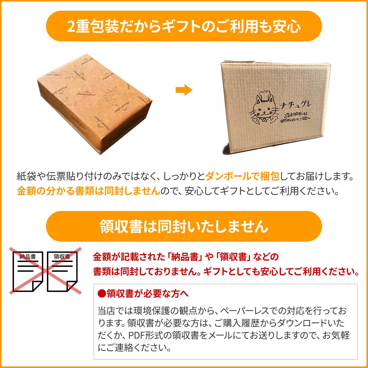 二重梱包だからギフトのご利用も安心