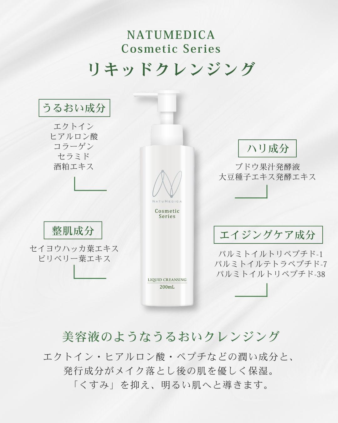 ナチュメディカ Cosmetic Series リキッドクレンジング
