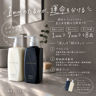 アルベリーモ