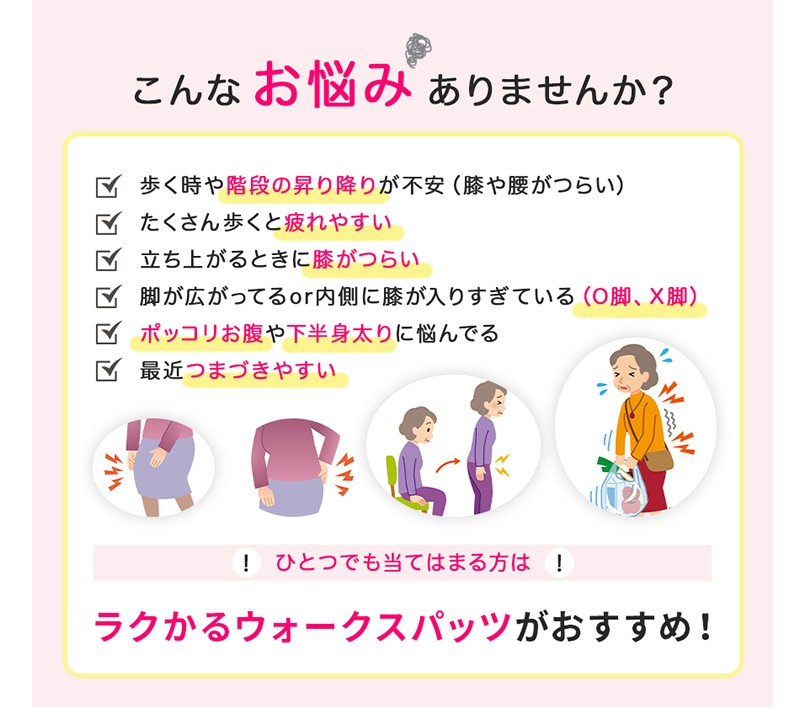 芦屋美整体 骨盤ラクかるウォークスパッツ 2枚組  骨盤補正 スパッツ 骨盤矯正 補正下着 産後 骨盤 ゆがみ 矯正 グッズ 骨盤ケア  