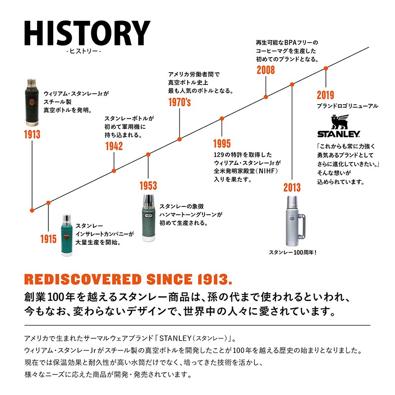 STANLEY スタンレー ゴーシリーズ 真空ボトル 0.7L  ステンレスボトル 保温 保冷 おしゃれ 水筒 直飲み マイボトル 食洗器対応 洗いやすい マグボトル タンブラー  