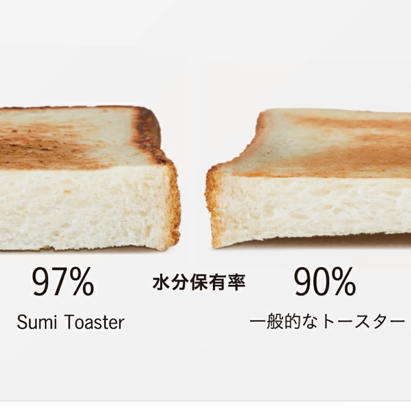 あやせものづくり研究会 炭火焼トースタープレート Sumi Toaster Lサイズ  トーストプレート スミトースター 日本製 トースト フライパン ガスコンロ キャンプ  
