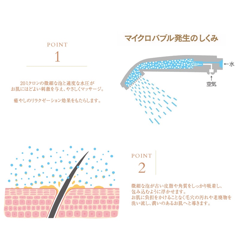 ピュアブル2 光沢塗装  シャワーヘッド マイクロバブル おしゃれ 日本製 美容 美肌 保湿 節水 バスグッズ プレゼント ギフト  