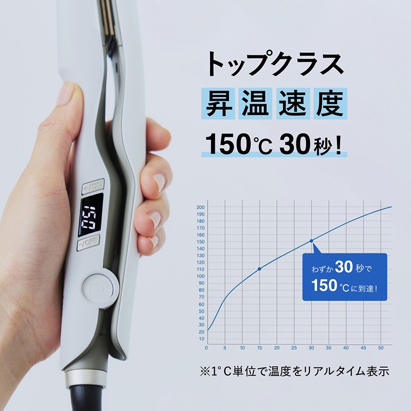 Re・De リデ Hair Straight Moist ストレートヘアアイロン モイスト  ヘアアイロン ストレート しなやか サラサラヘアー キューティクル おしゃれ 高性能ヒーター 軽量 コンパクト 海外対応 雨の日  