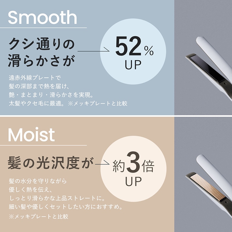 Re・De リデ Hair Straight Moist ストレートヘアアイロン モイスト  ヘアアイロン ストレート しなやか サラサラヘアー キューティクル おしゃれ 高性能ヒーター 軽量 コンパクト 海外対応 雨の日  