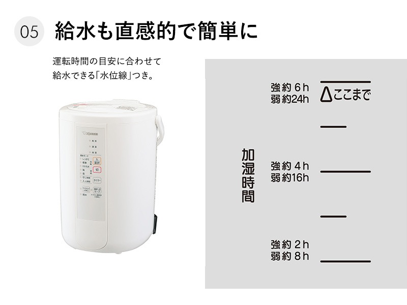 象印 ZOJIRUSHI スチーム式加湿器 ホワイト 3.0L　EE-RR50-WA 