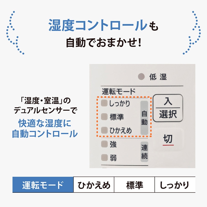 象印 ZOJIRUSHI スチーム加湿器  加湿器 スチーム式 ポット型 おしゃれ お手入れ簡単 タイマー 安心 機能 湿度モニター 象印  