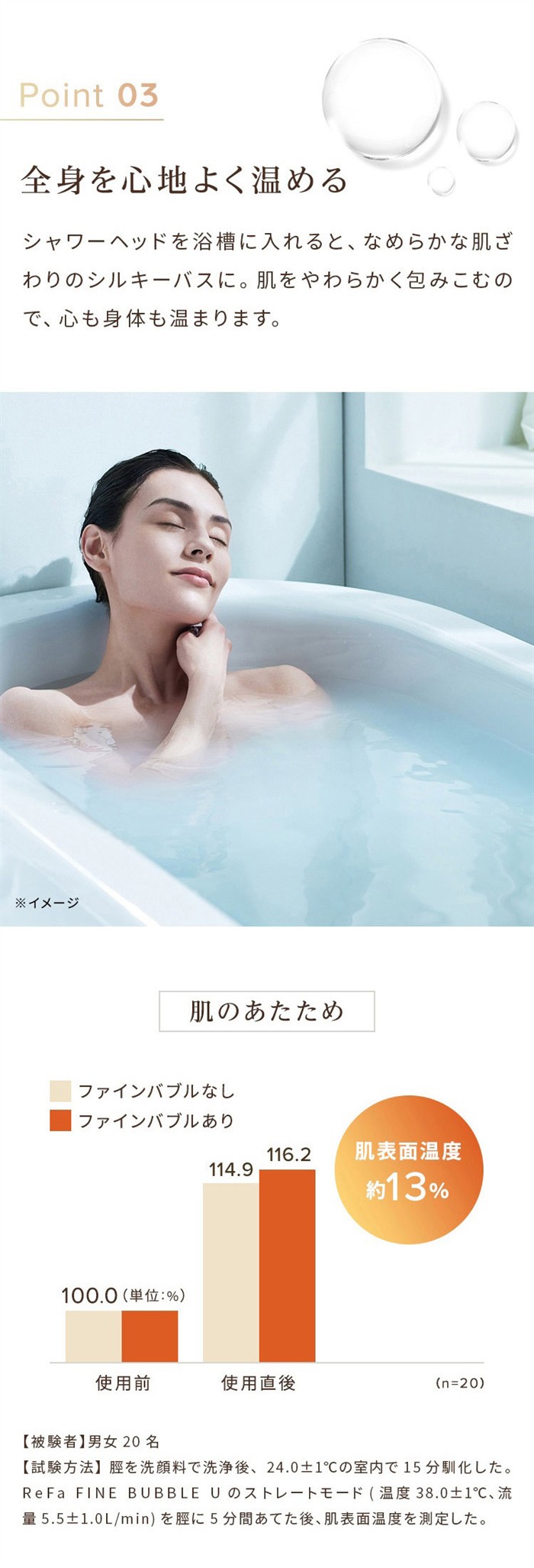 ReFa リファ ファインバブル U シャワーヘッド 美肌 美容効果 正規品 美容家電 毛穴 頭皮汚れ 泡 シルキーバス 節水 節約 ReFa リファ