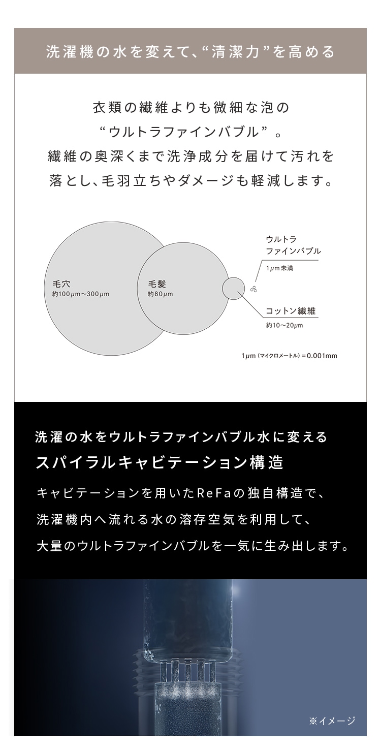 ReFa リファ ウルトラファインバブル ランドリー 洗濯機 アクセサリー アダプター 洗浄力アップ 洗浄効果 ダメージ軽減 取付け簡単 洗濯槽 清潔 きれい ReFa リファ