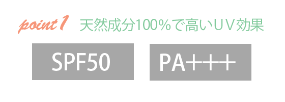 パーフェクトポーション・アウトドア・サンスクリーンは、天然成分100％、「SPF50 PA+++」で紫外線UVカットしながら虫よけ対策